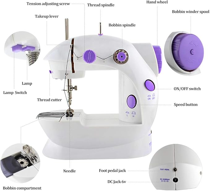 ProStitch Mini™ – Smart Portable Sewing Machine for Effortless Repairs