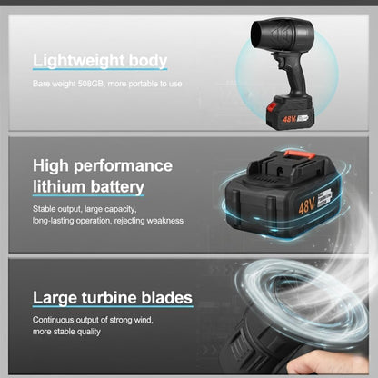 TurboForce™ Violent Fan Pro — Ultra High-Speed Portable Air Blower